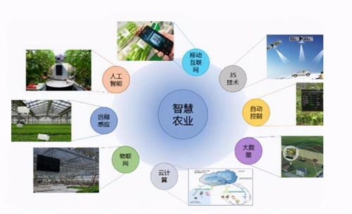 咻享智能 农业智能物联网控制系统的软件开发优势