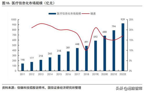 佳缘科技 深耕军工网络安全，筑牢国家信息化防线